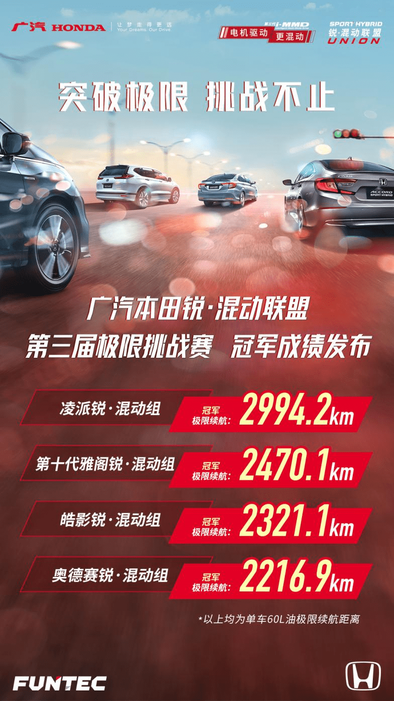 赛那油电混动指导价 b399a78bf6bd486286b70d9ad52e4136.png