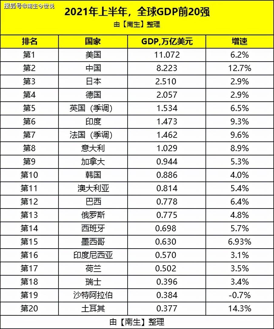 日本gdp世界第三名_移民港 东京 大阪盛会云集,日本房产迎十年黄金期(2)