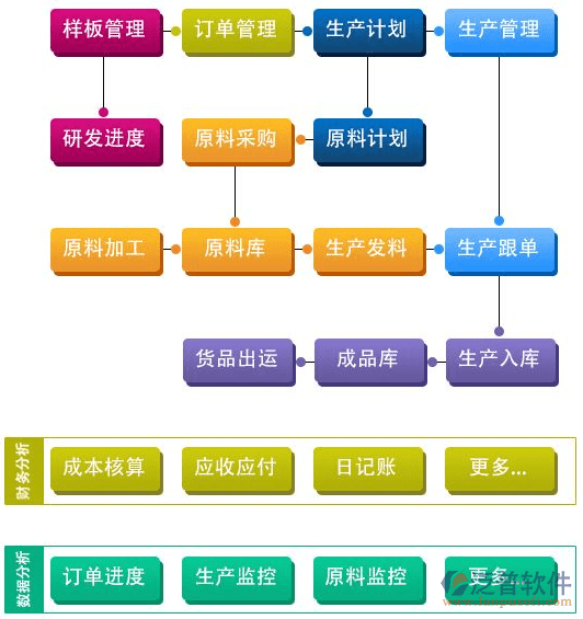 1a058b8467464f91bdf9c978be3f4588.png