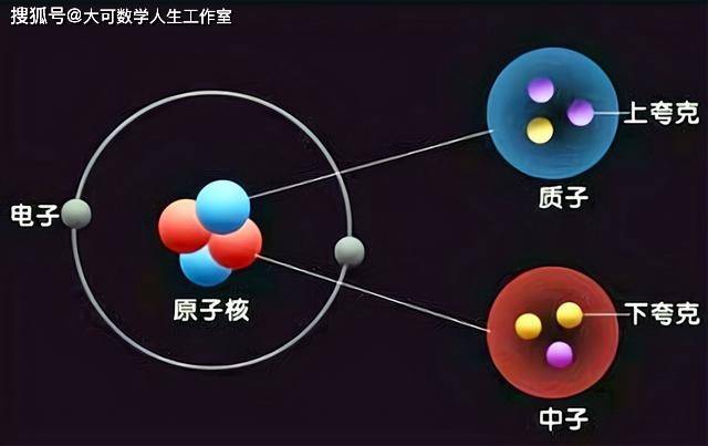 时间|中微子为何穿透力那么强？