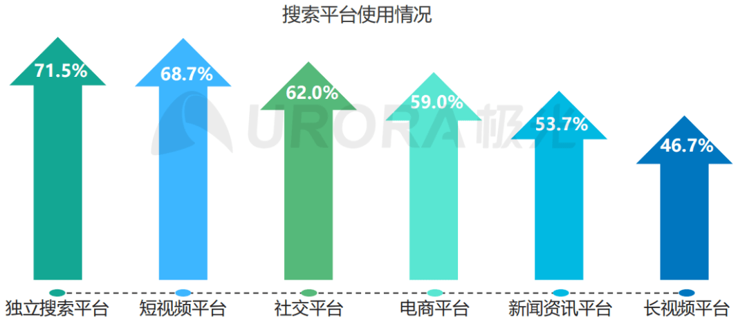 姓岳的人口_海昏侯国遗址公园2019年开放 南昌也要建 橘子洲(2)