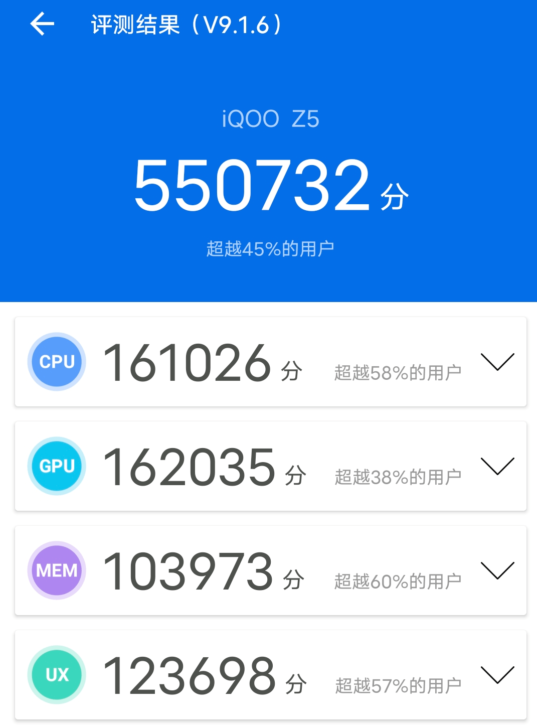 iqoo z5 antutu score