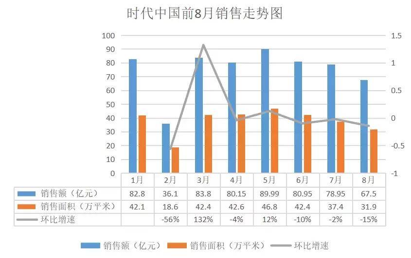 姓岳的人口_海昏侯国遗址公园2019年开放 南昌也要建 橘子洲(2)