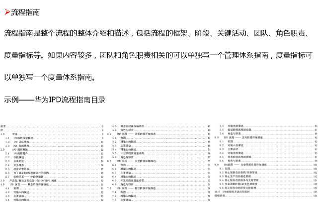 客户流程管理系统图怎么做