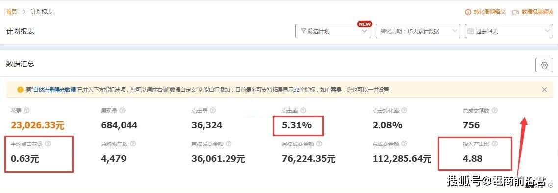 流量 如何在淘宝双11来临前，成功打造一个爆款产品，全力迎战电商旺季