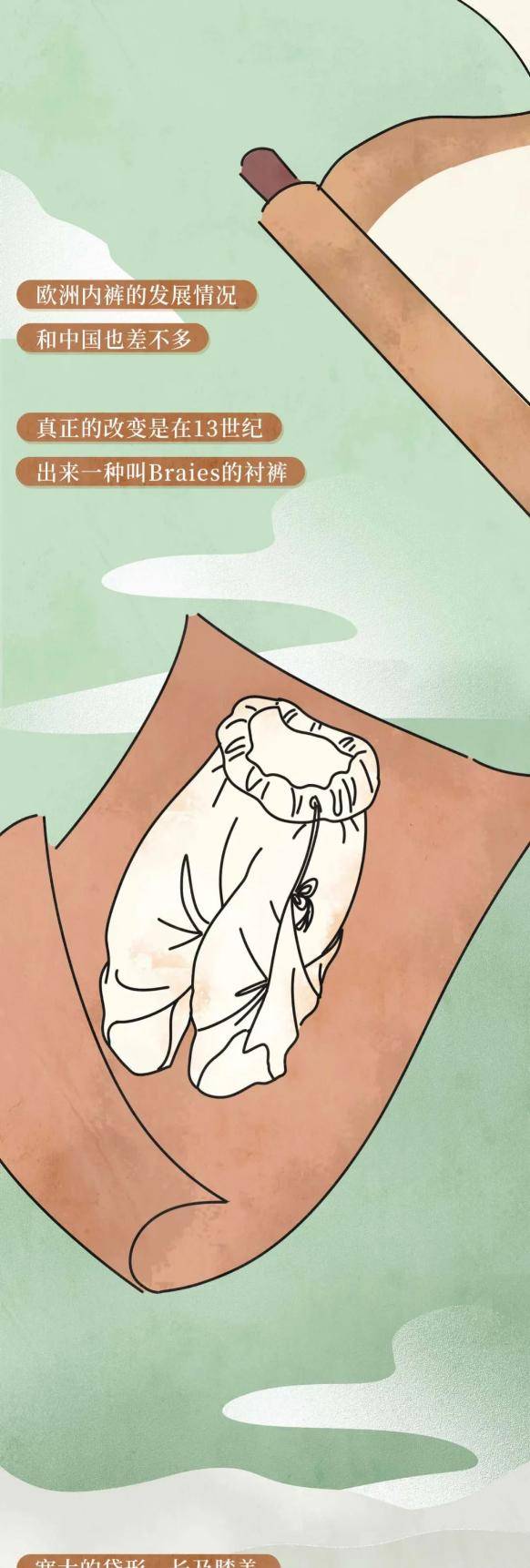 女生柒筑·舒心内裤——男士内裤发展史