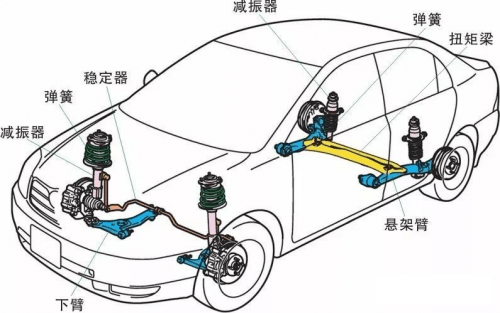 wey摩卡电控主动悬架让你二者皆得!