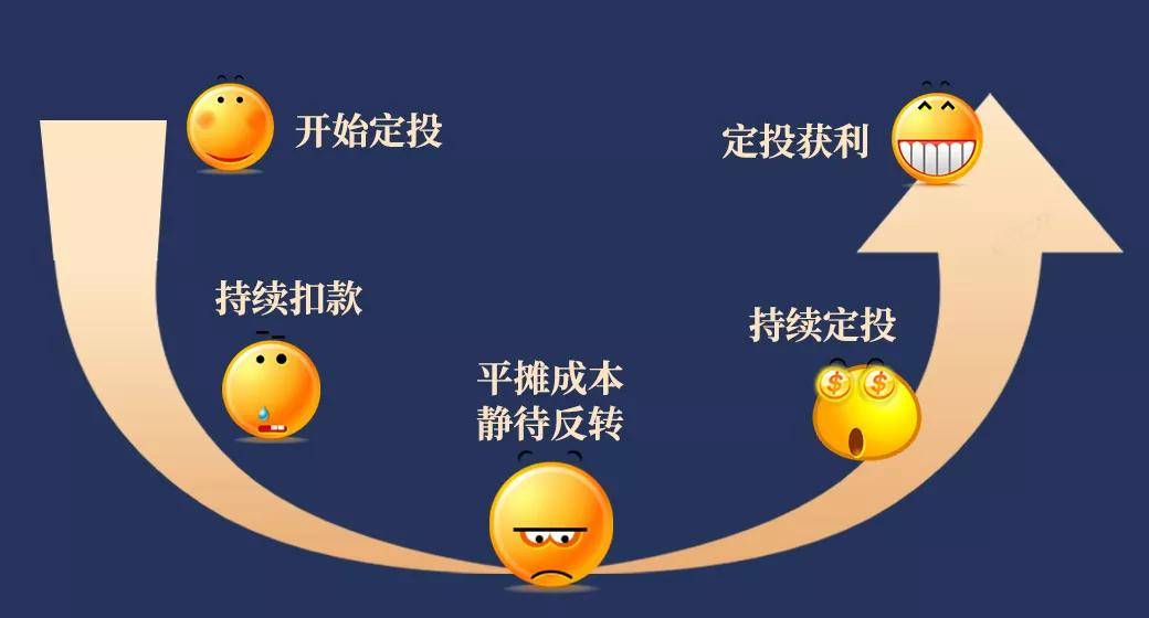 投资|为什么有的人站在金字塔顶端，有的人则成为社会底层？答案真现实