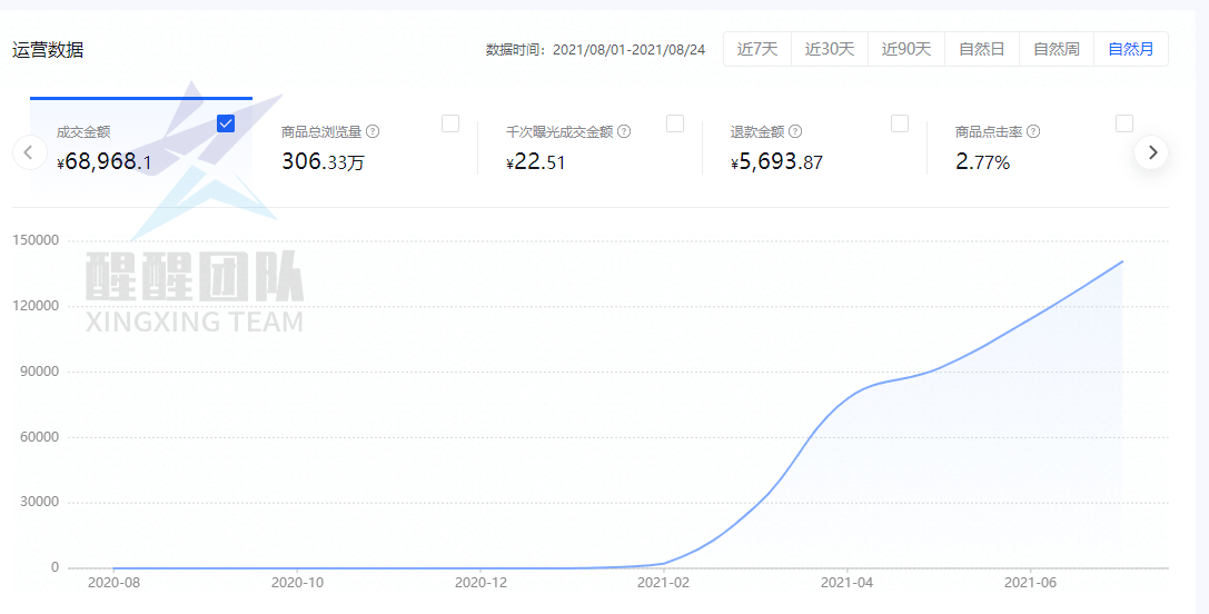 姓岳的人口_海昏侯国遗址公园2019年开放 南昌也要建 橘子洲(2)