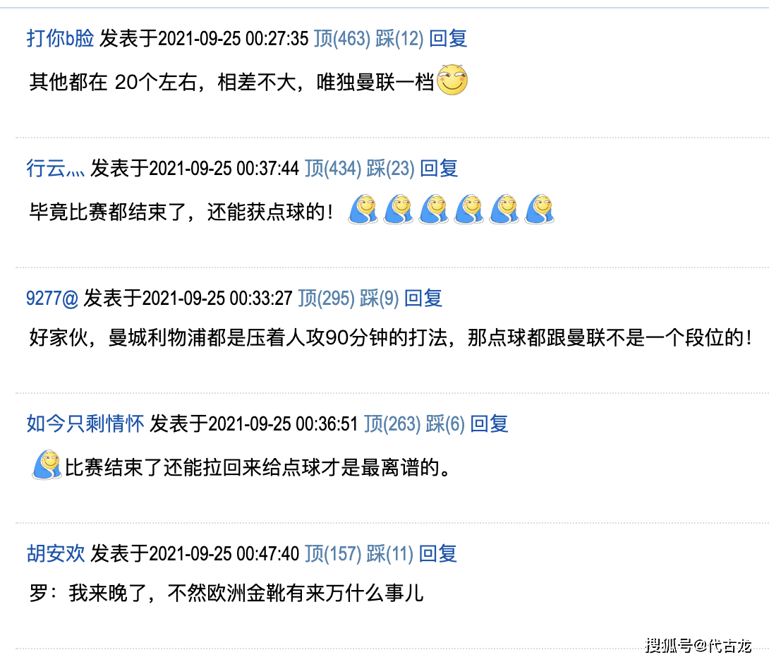 欧冠|点球联实至名归！索帅上任后，曼联得到32个点球，力压群雄