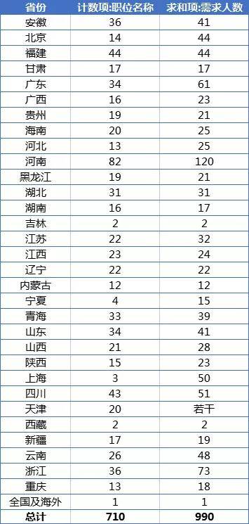 金屏人口_风奥人脸识别屏保程序下载 人脸识别屏保软件 v1.0 免费版(3)