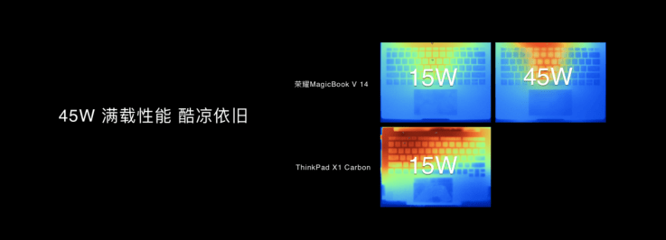 旗舰|荣耀首款旗舰笔记本MagicBook V 14发布 售价6199元起