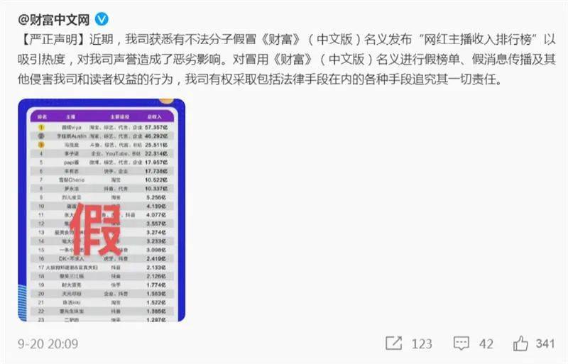 薇娅57亿、李佳琦46亿…“网红收入榜”真相？