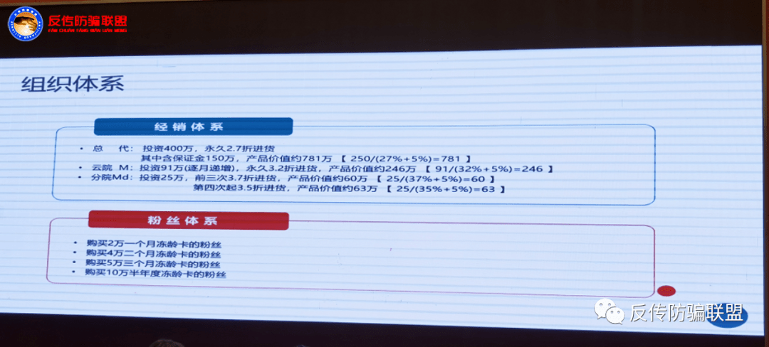 脂老虎变身“变啦” 鼓吹“投资百万收入过亿”遭投诉(图8)