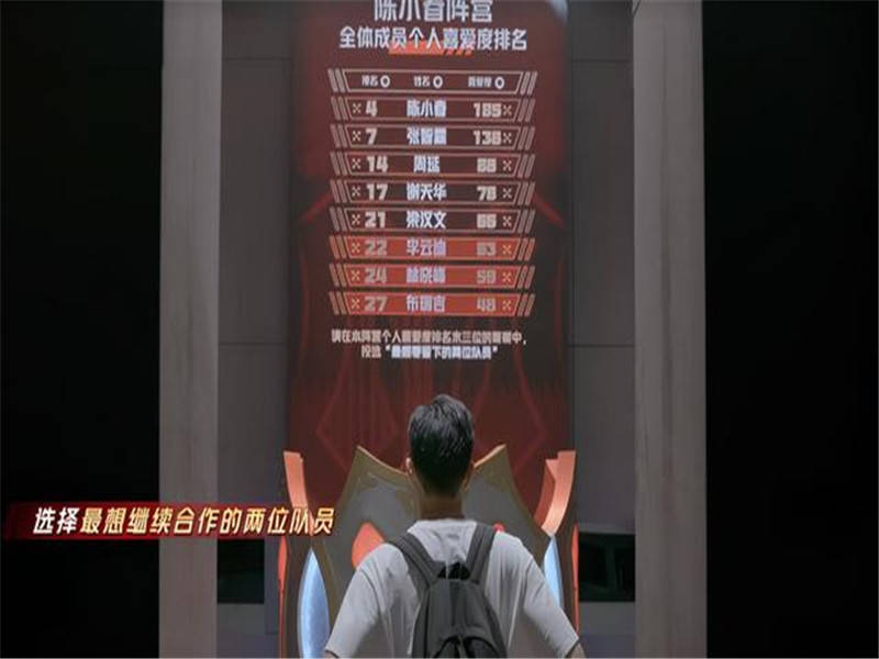 张晋|《披荆斩棘的哥哥》三公：他曾被骂得一塌糊涂，现在却成最大赢家