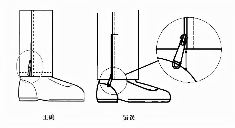 3180上的差动挂轮怎么搭_滚齿机差动挂轮图解