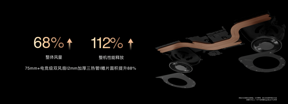 旗舰|荣耀首款旗舰本MagicBook V14携手MagicBook16系列锐龙版一同亮相