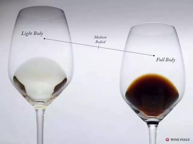 什么|葡萄酒的架构是什么?