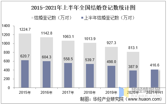 上海人口登记_上海静安门户网站欢迎您