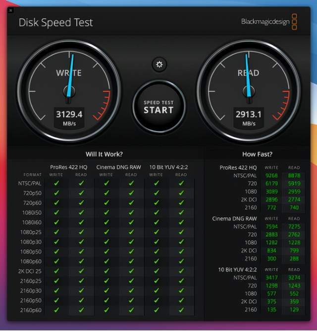 硬件|英特尔 Evo 认证 PC 对决 M1 Macbook：x86 生态加持，Evo 更省心