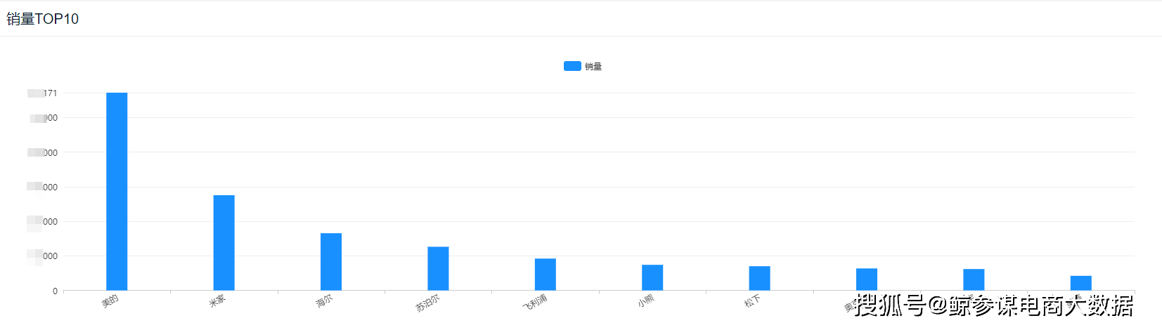 挂烫机销量排行榜_好美特黑科技加持之挂烫机十大排行榜(组图)
