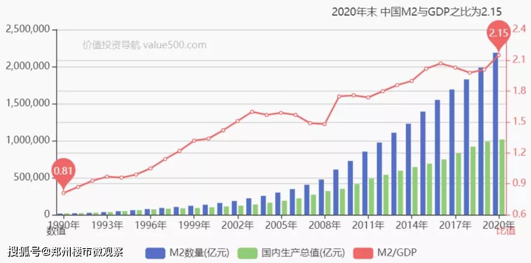 中国的gdp是从哪一年开始_我国GDP是何时超过印度 英国 法国等国的,超越印度最早(2)