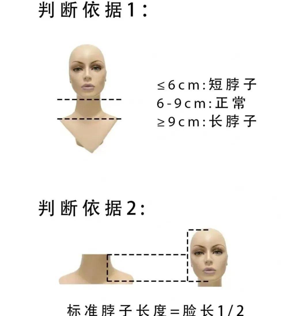 love 入卡穿搭干货｜适合女生穿搭万能公式+短脖子女生秋冬毛衣穿搭