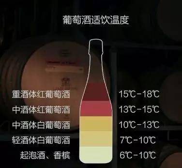 法拉利|比法拉利还贵的葡萄酒,到底迷人在哪?