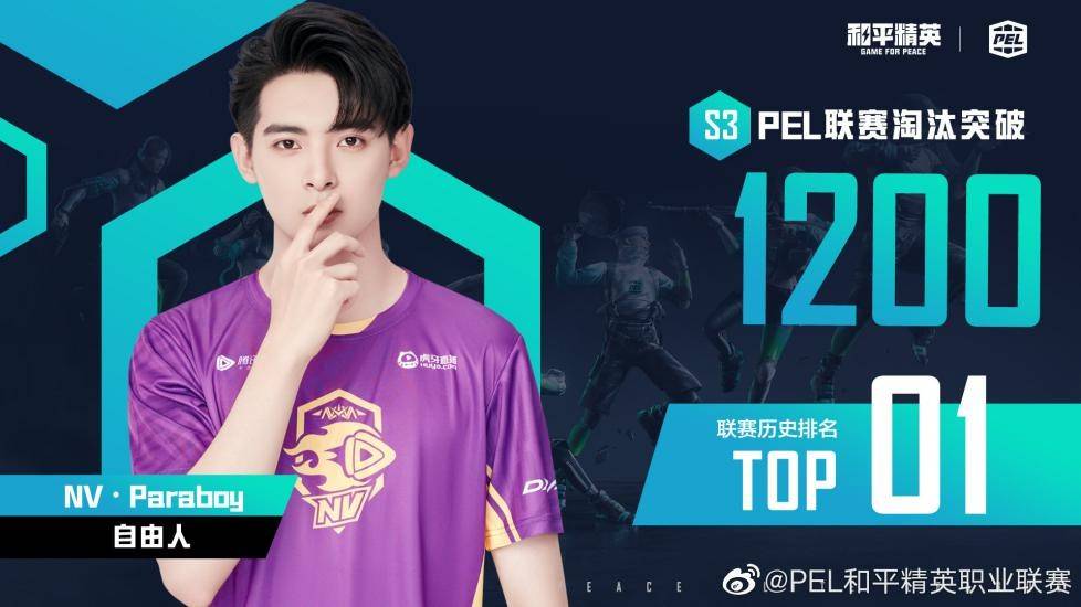 周冠军|2021 PEL S3总决赛进入冲刺阶段，谁能最后拿下200万人民币奖金