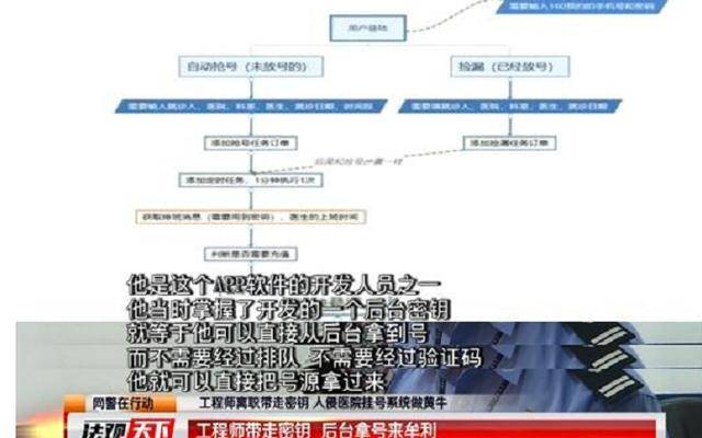 如何让网络快十倍 1fdc52e71eb94722893fbae96f6a7923.jpeg