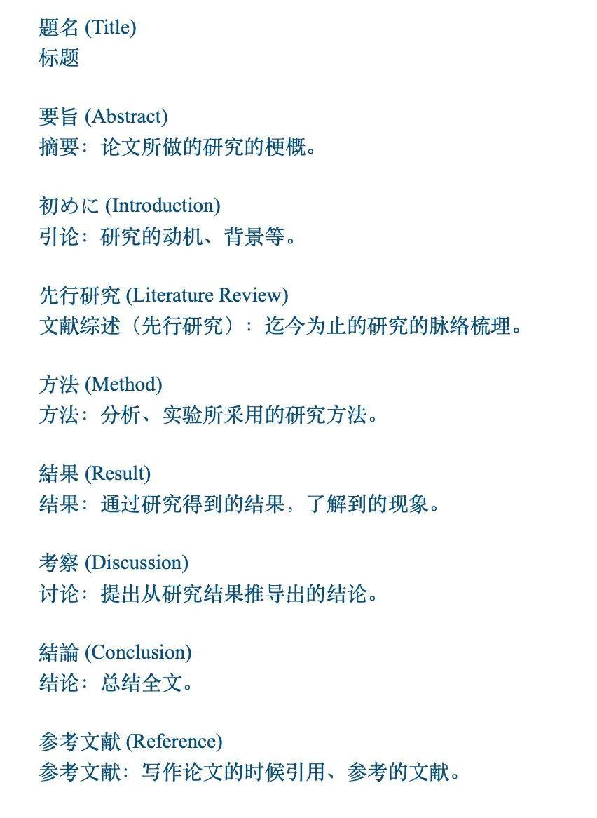 日本留学 读文献很痛苦 四步教你高效阅读论文 课题