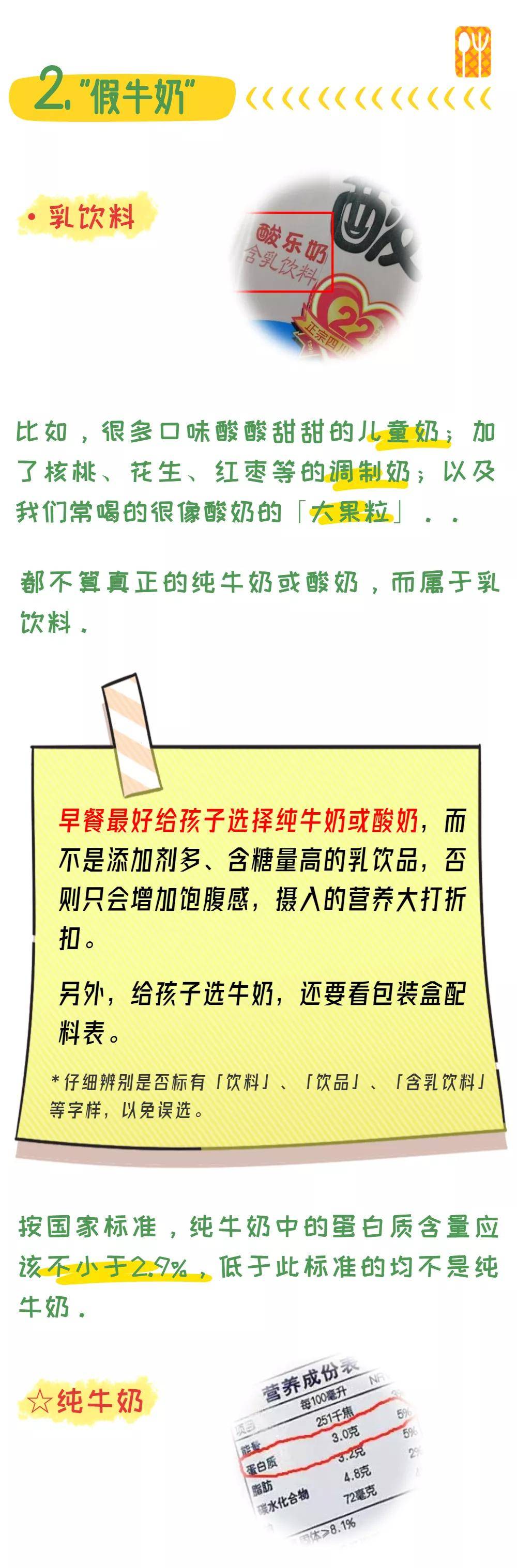 知识科普|西安儿童康复医院:最伤孩子的6种早餐,千万别再吃了!