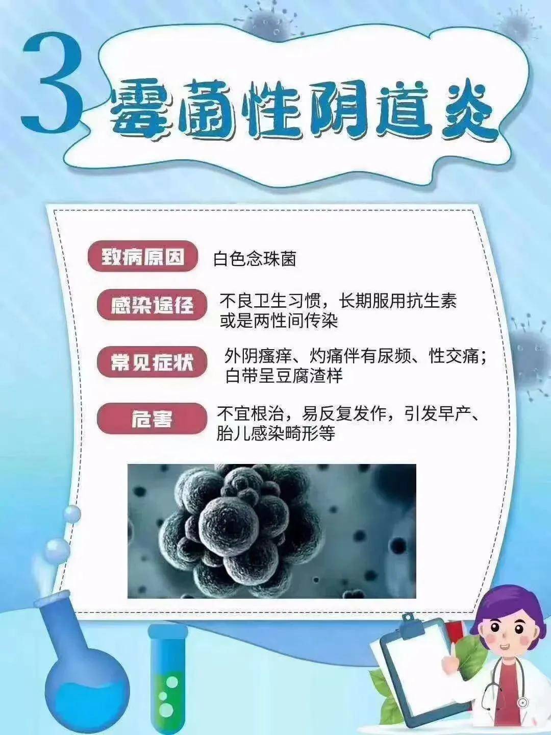 养身元女性妇科炎症多发教你几招预防妇科炎症