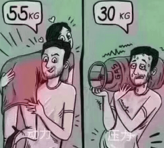 搞笑GIF：烤全羊算什麼，有本事你烤這個 搞笑整蠱 第7张
