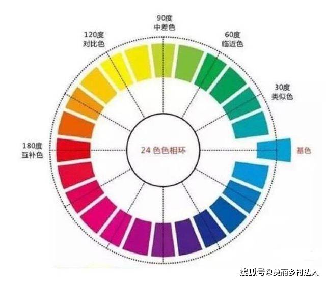 出圈 她年过50,皮肤黑、腿粗、脸圆,但还是凭穿搭美出圈!