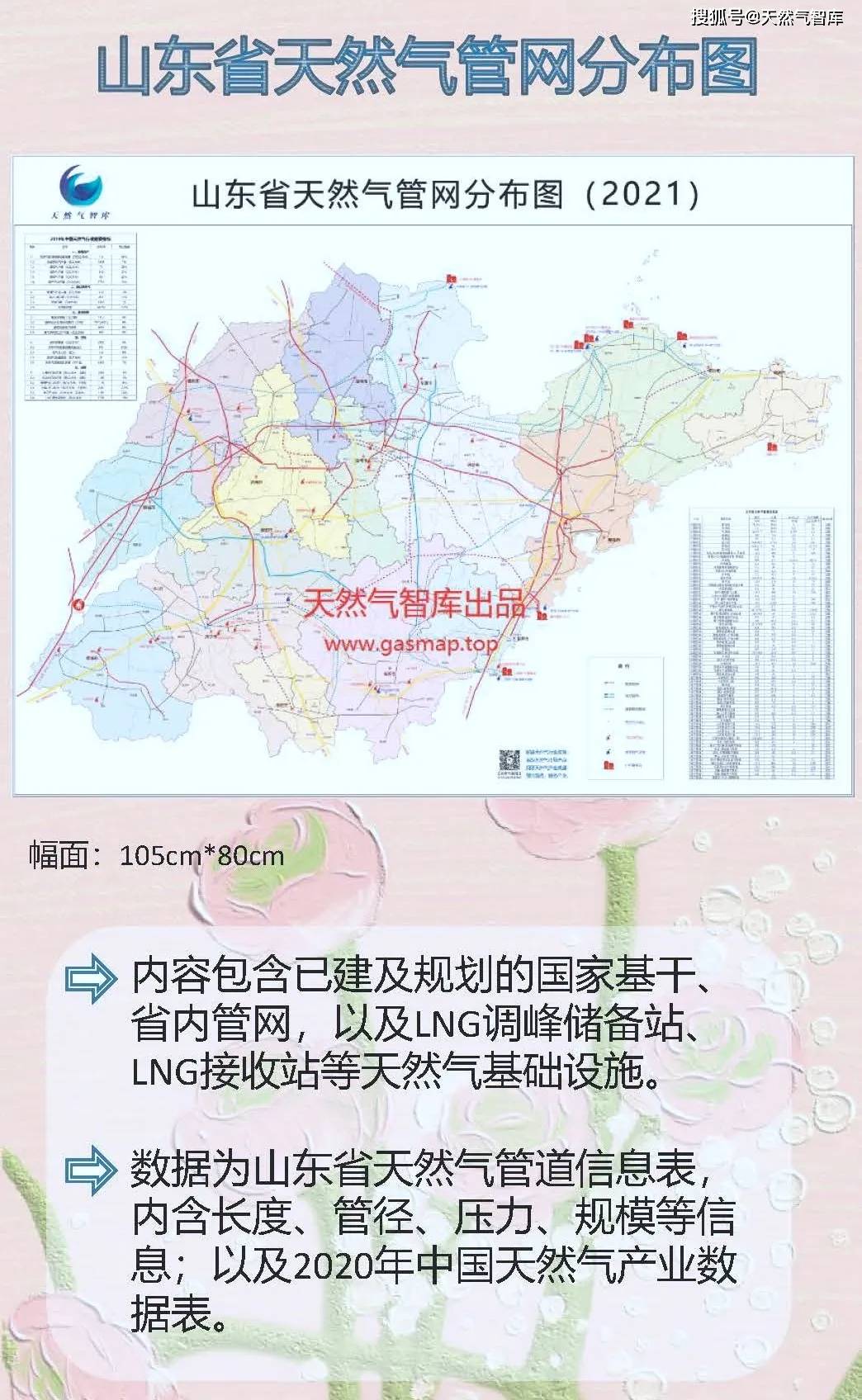 「专业版」中国天然气管道分布图(2021)火热销售中!