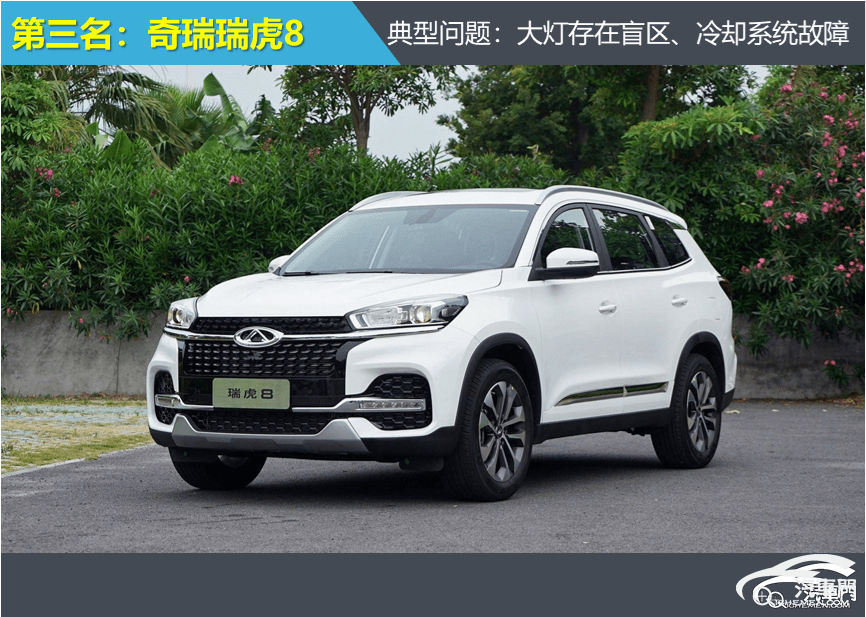 suv汽车投诉排行榜_9月SUV投诉指数排行:长安UNI-T车机问题继续霸榜