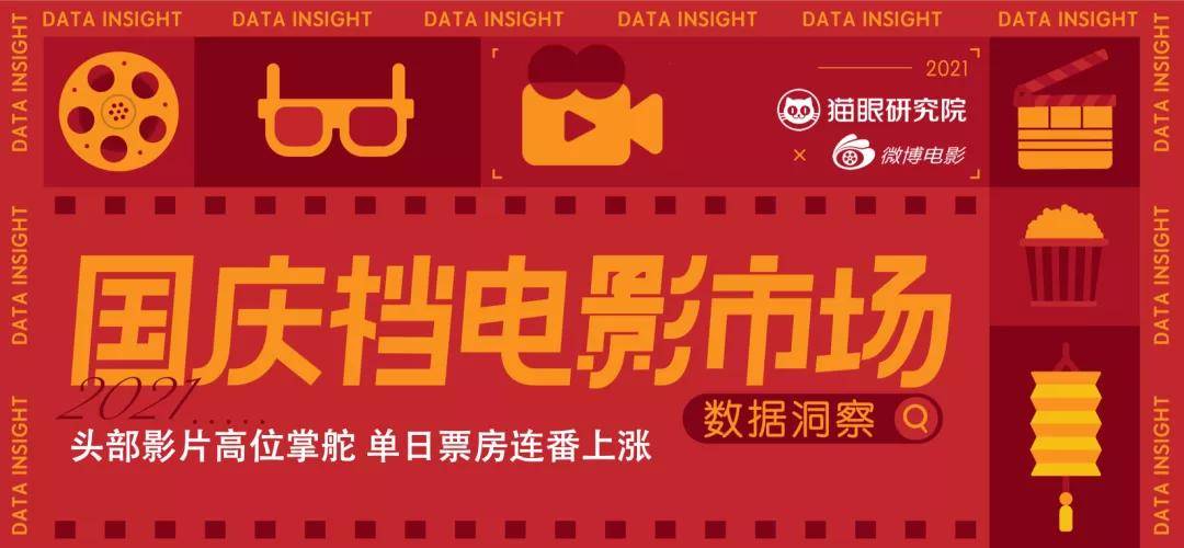 显示|2021年国庆档电影市场数据洞察：头部影片高位掌舵，单日票房连番上涨