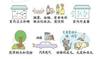 症状|导致间质性肺炎的原因有什么？如何治疗间质性肺炎？