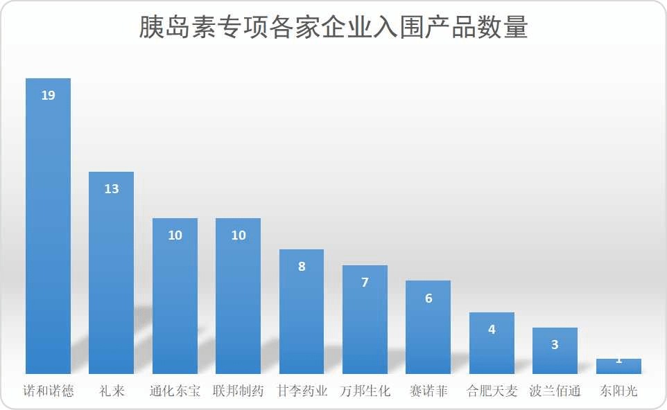 cc5136ce8bb54dae87d950442ec88636.png