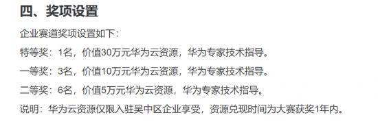 模型|化身风向标、助推器、试金石，“华为云-东吴杯”2021开创新格局？