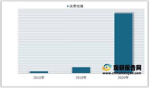 内衣分析报告_正常的精子分析报告图(3)