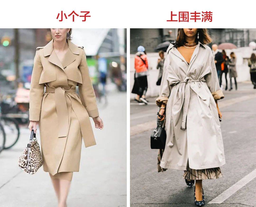 设计 穿10年也不过时的经典风衣，推荐你选这件！