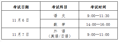 人员|吉林省教育考试院重要通知！