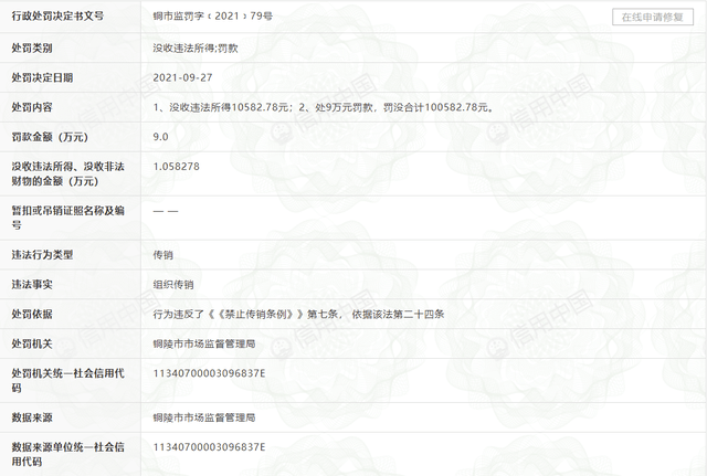 安徽快融网络科技公司因组织传销被罚没10万余元(图1)