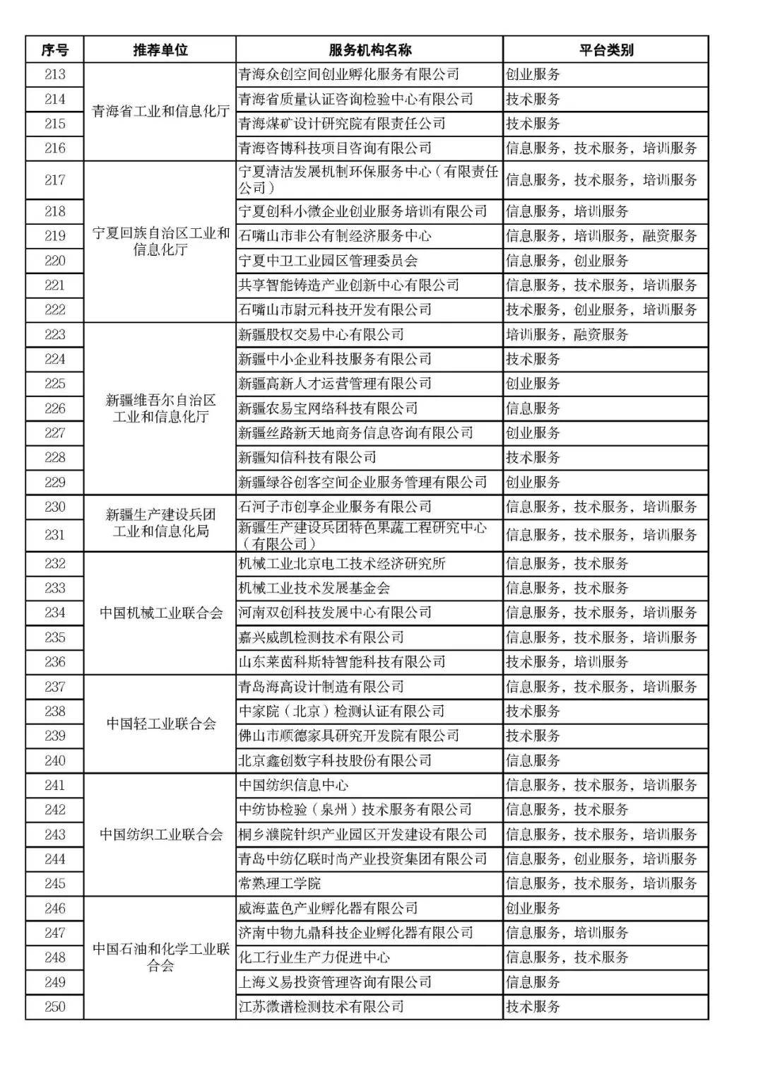 中药种植龙头企业列表 b9b3497b5bda4cebb43a87f46ba5aef0.jpeg