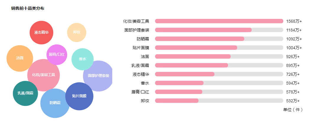 贴片水媚蛙：依克多因修护面膜的神奇之处