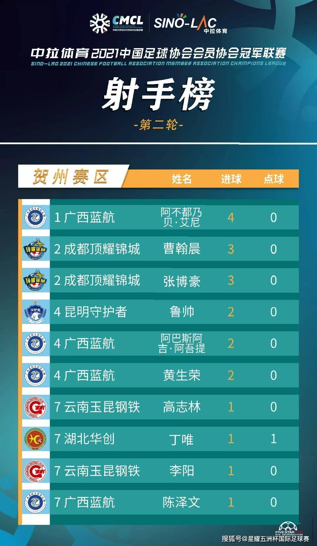 f79fc680090e447a88d9dc5c094c8482.jpeg