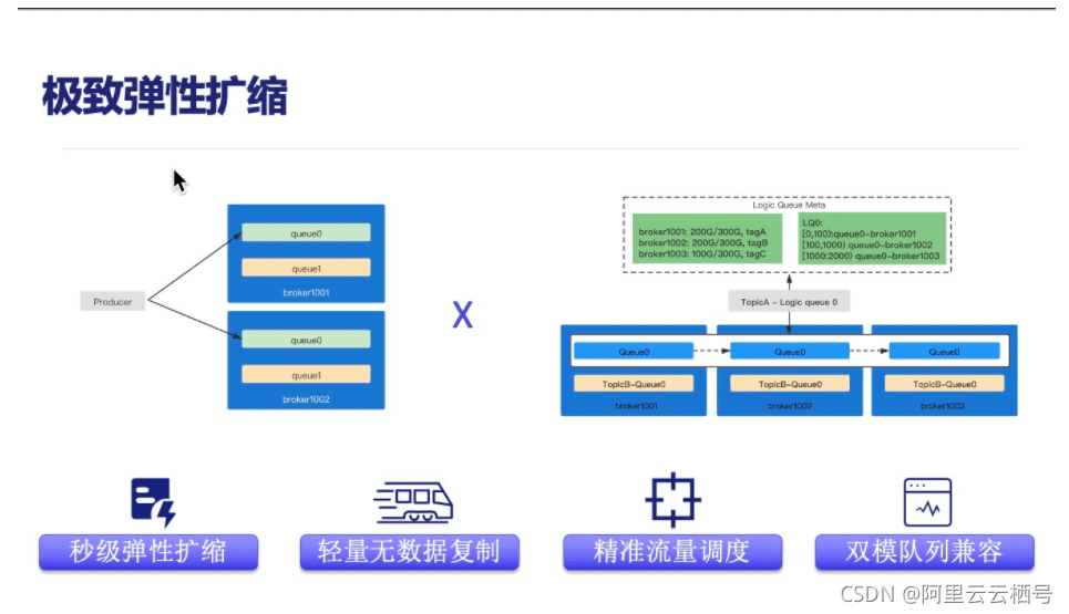 fd1f99548bc644c680b8ef1020bcbe56.png
