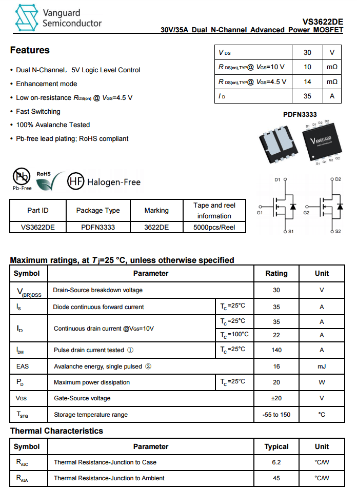 功率|内置镓未来G1N65R240PB氮化镓功率器件，绿巨能65W 2C1A氮化镓快充充电器拆解